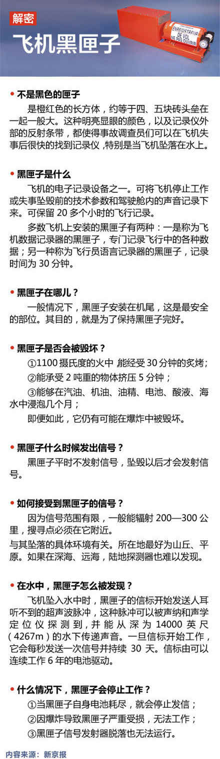 圖片來自微博