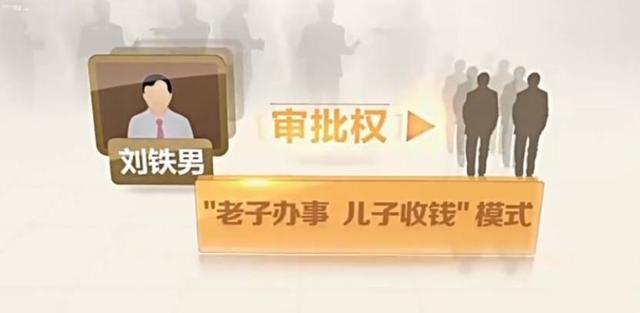 原來(lái)每個(gè)貪官都是被埋沒(méi)的影帝